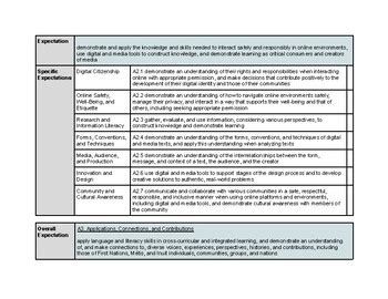 language arts curriculum ontario.